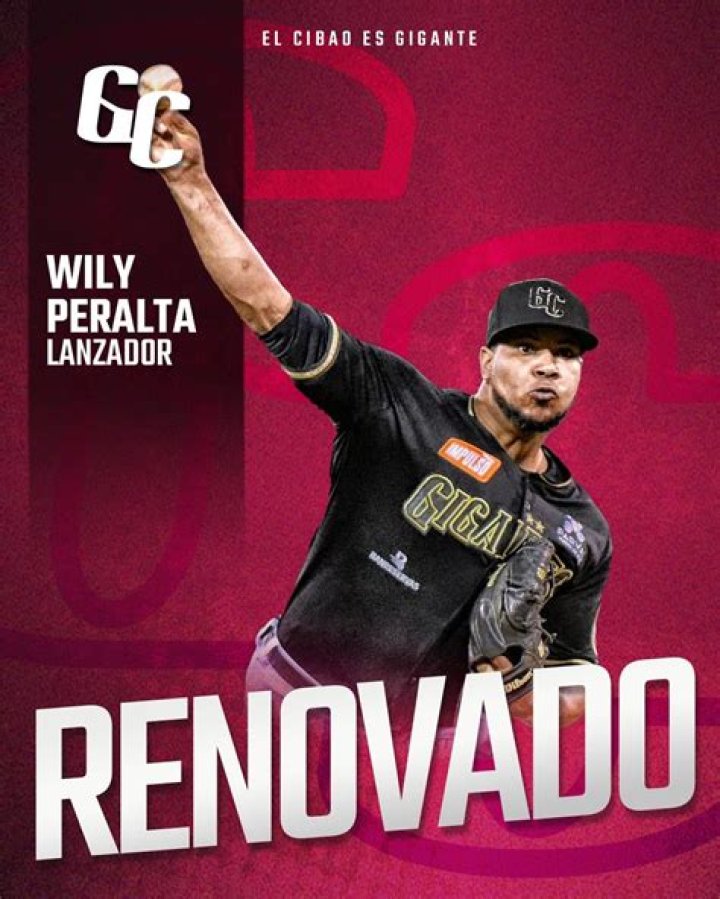 Wily Peralta Biography-salary, net worth, contract, stats, age, married, girlfriend, relationship, f
