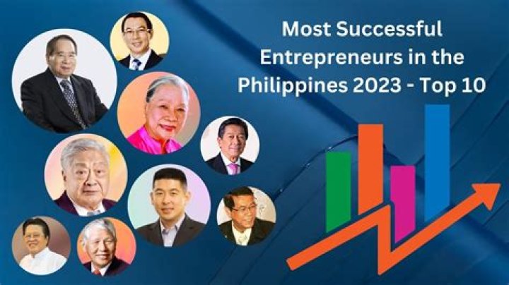 A Look At The Successful Entrepreneur's Wealth