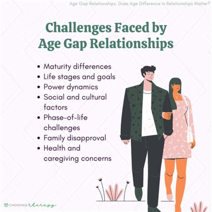 Age, Height, Family, And Relationships