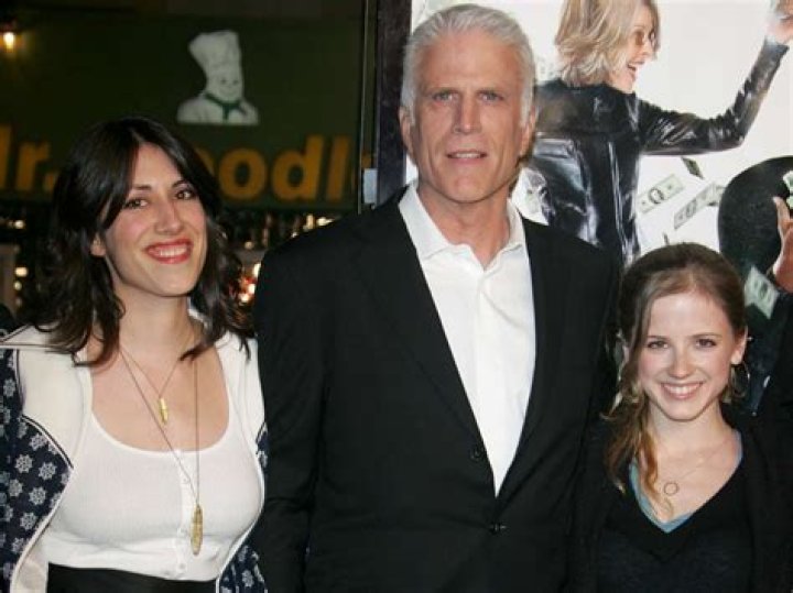 From Michelle Tanner To Directorial Excellence