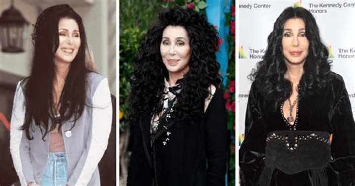 Goddess of Pop's transformation over the years ·