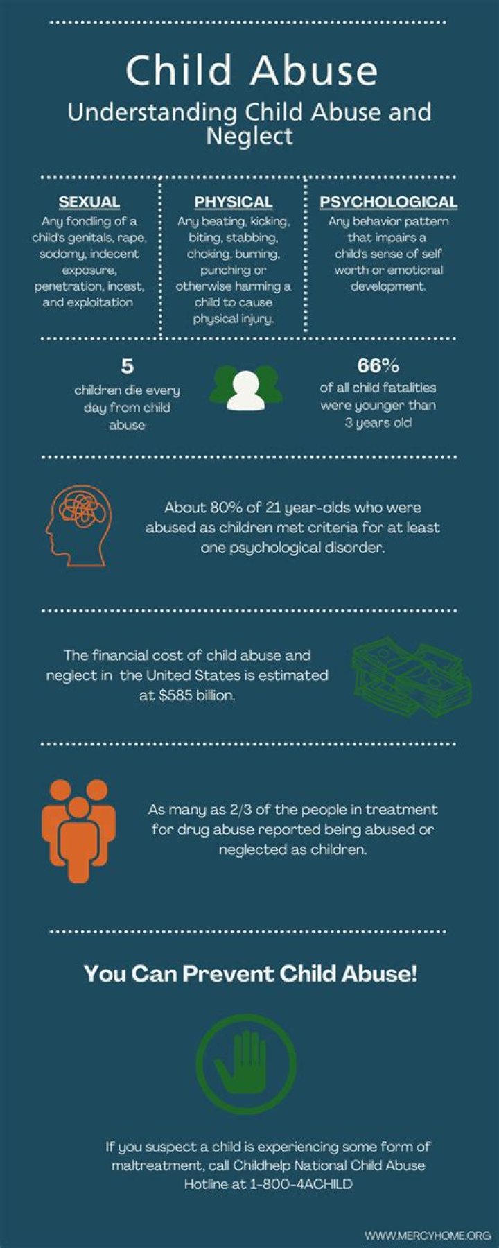 Garrett Gee Childhood Abuse Statement What Did The Couple Say About Children?