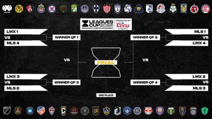 A Journey Through 23 Seasons (1951-1973)