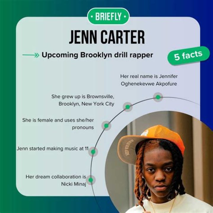 Discover The Truth Behind "How Old Is Jenn Carter