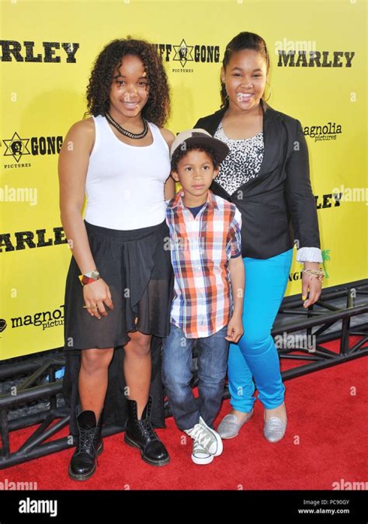 Discoveries And Insights On Mystic Marley Parents