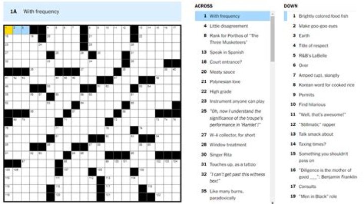 Nice try, but I dont think so Crossword Clue NYT ·