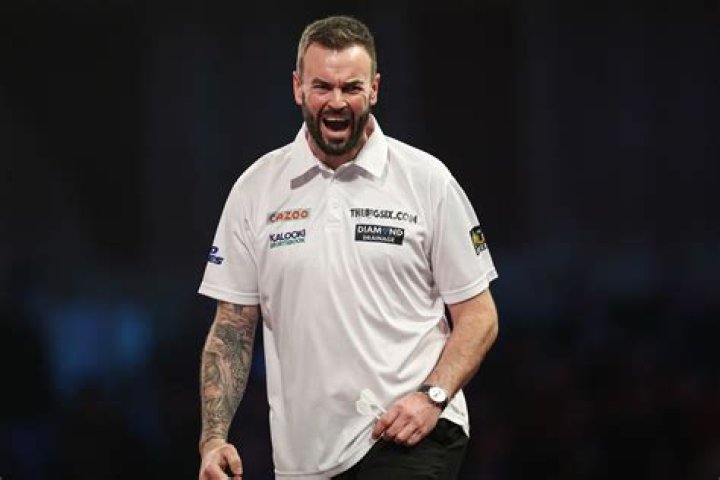 A Journey Of Aviation Triumphs