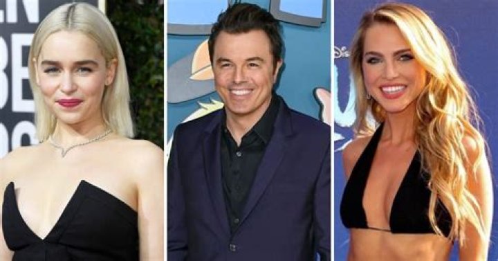 Seth MacFarlane And Anne Winters' Captivating Romance