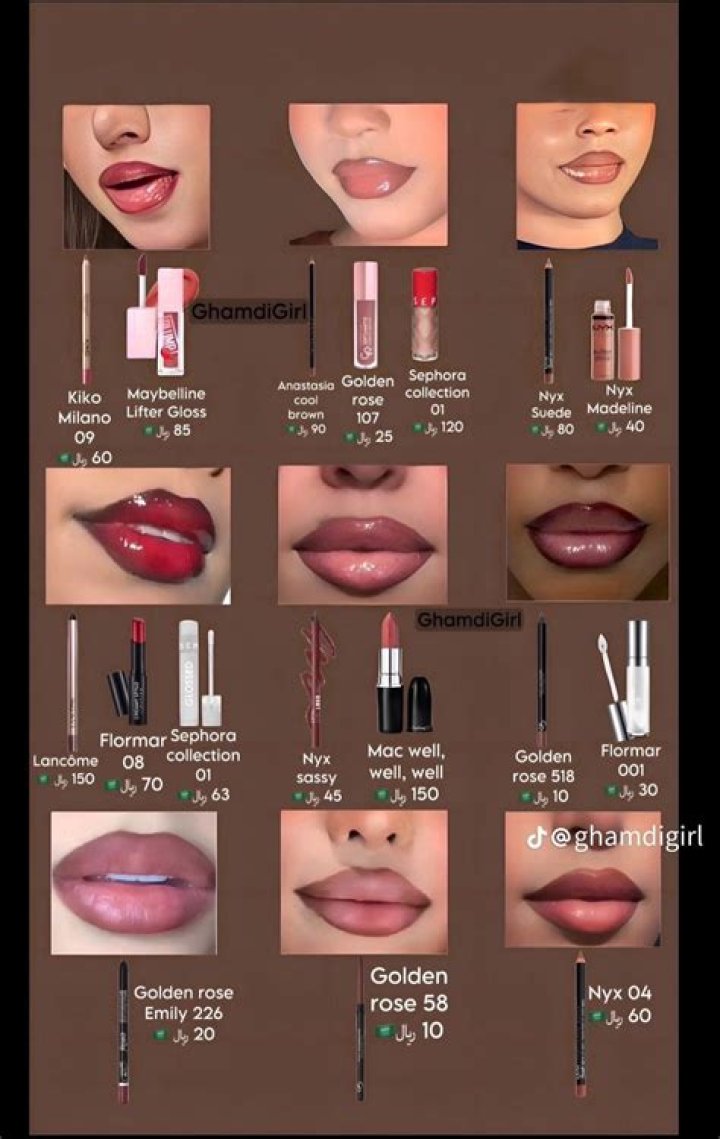 Unlock The Secrets Of Brown Lip Liner And Red Lipstick
