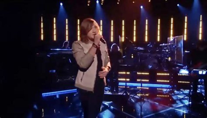 Uncovering Morgan Wallen's American Idol Journey: Surprising Revelations