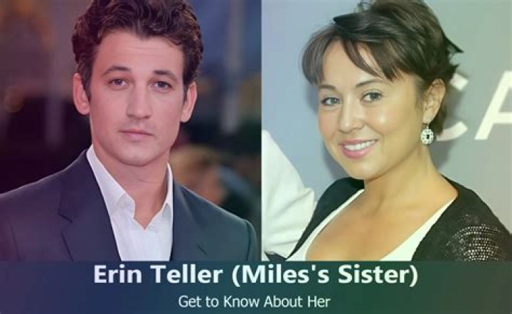 Unraveling Miles Teller's Family Heritage