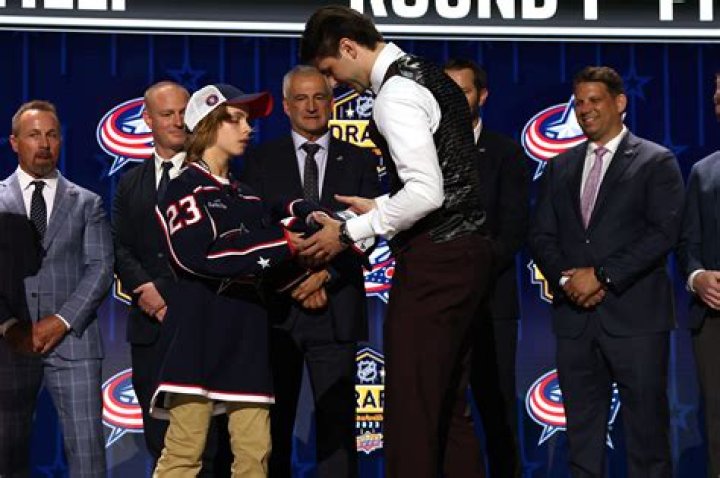 Who Is Luca Fantilli? NHL Draft Adam Fantilli Brother- Family |